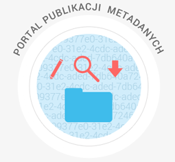 portal publikacji metadanych