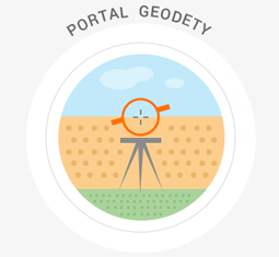 portal geodety